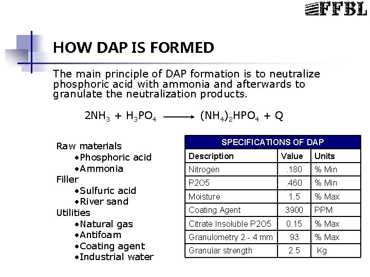 HOW DAP IS FORMED The main principle of DAP formation is to neutralize phosphoric