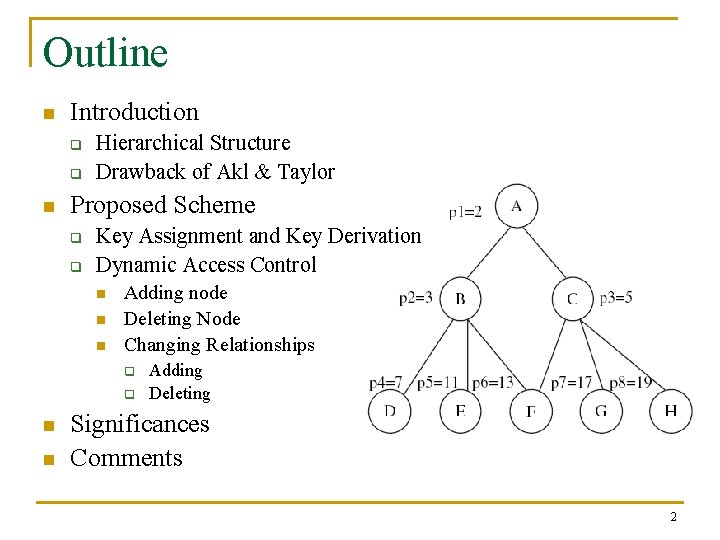 Outline n Introduction q q n Hierarchical Structure Drawback of Akl & Taylor Proposed