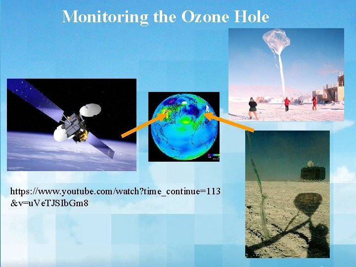 Monitoring the Ozone Hole https: //www. youtube. com/watch? time_continue=113 &v=u. Ve. TJSIb. Gm 8