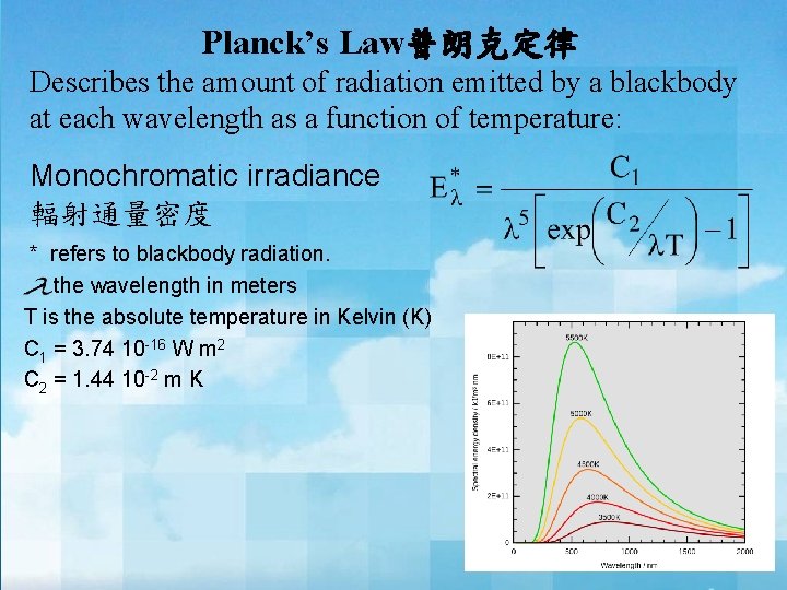 Planck’s Law普朗克定律 Describes the amount of radiation emitted by a blackbody at each wavelength