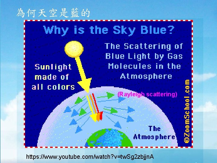 為何天空是藍的 (Rayleigh scattering) https: //www. youtube. com/watch? v=tw. Sg 2 zbjjn. A 