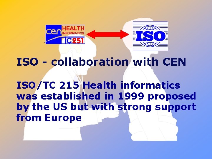 ISO - collaboration with CEN ISO/TC 215 Health informatics was established in 1999 proposed