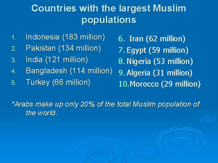 Countries with the largest Muslim populations 1. 2. 3. 4. 5. Indonesia (183 million)