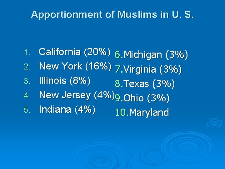 Apportionment of Muslims in U. S. 1. 2. 3. 4. 5. California (20%) 6.