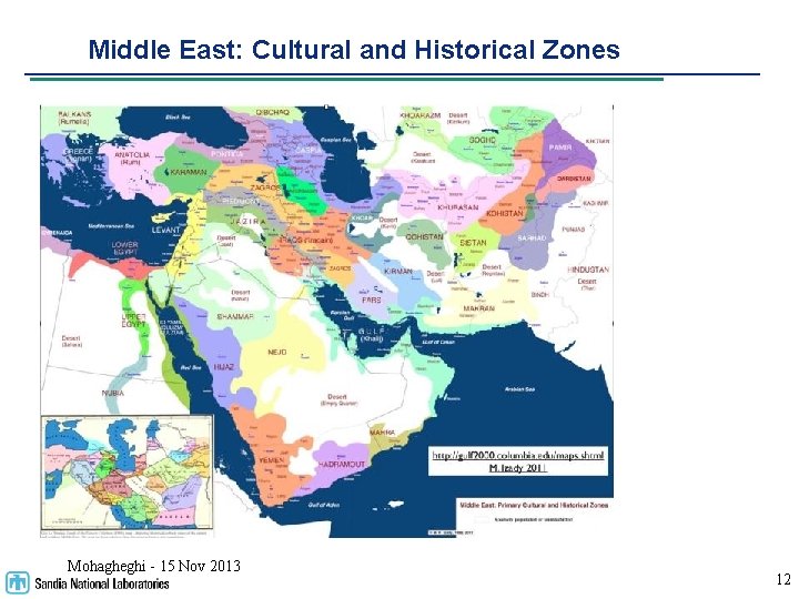 Middle East: Cultural and Historical Zones Mohagheghi - 15 Nov 2013 12 