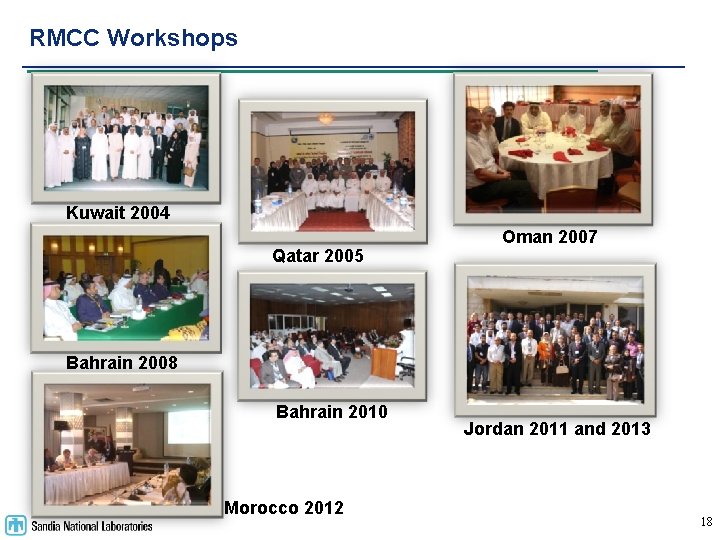 RMCC Workshops Kuwait 2004 Qatar 2005 Oman 2007 Bahrain 2008 Bahrain 2010 Morocco 2012