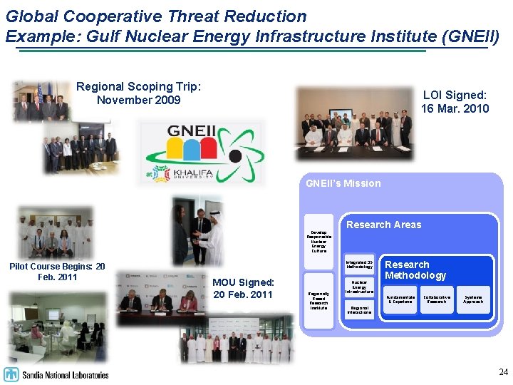 Global Cooperative Threat Reduction Example: Gulf Nuclear Energy Infrastructure Institute (GNEII) Regional Scoping Trip: