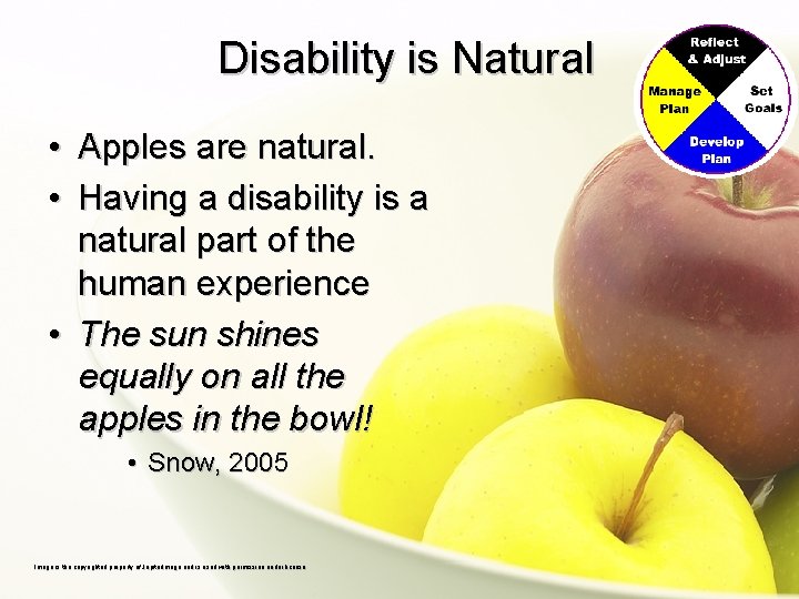 Disability is Natural Student-Directed Transition Planning • Apples are natural. • Having a disability