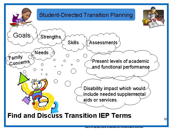 Student-Directed Transition Planning Goals Strengths Skills Family s Concern Assessments Needs Present levels of