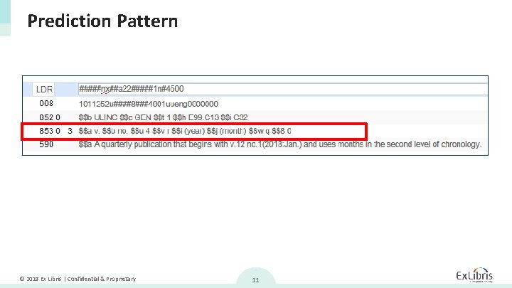 Prediction Pattern © 2018 Ex Libris | Confidential & Proprietary 11 