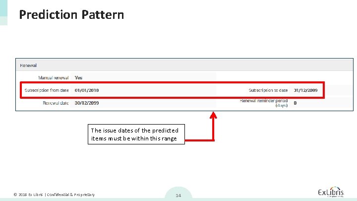 Prediction Pattern The issue dates of the predicted items must be within this range