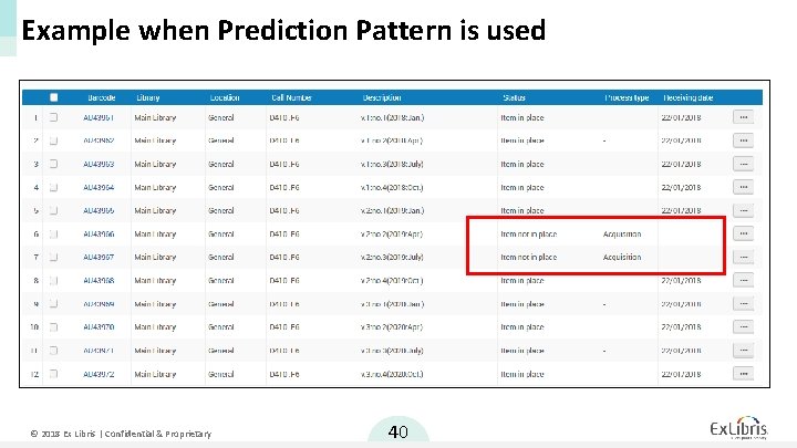 Example when Prediction Pattern is used © 2018 Ex Libris | Confidential & Proprietary