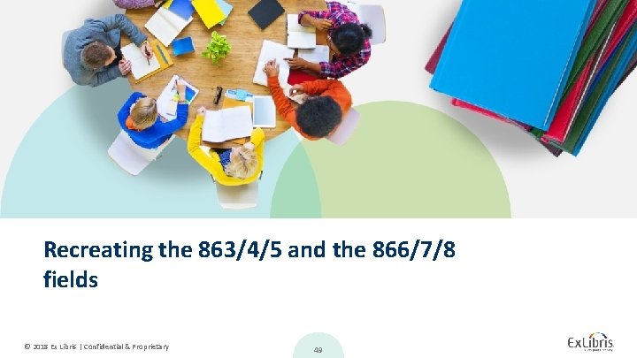 Recreating the 863/4/5 and the 866/7/8 fields © 2018 Ex Libris | Confidential &