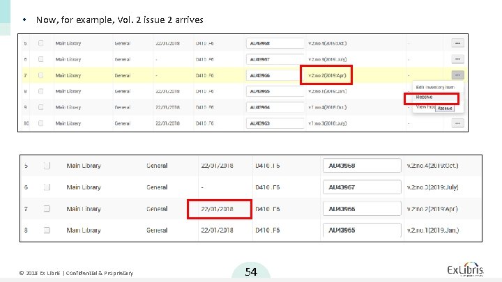  • Now, for example, Vol. 2 issue 2 arrives © 2018 Ex Libris