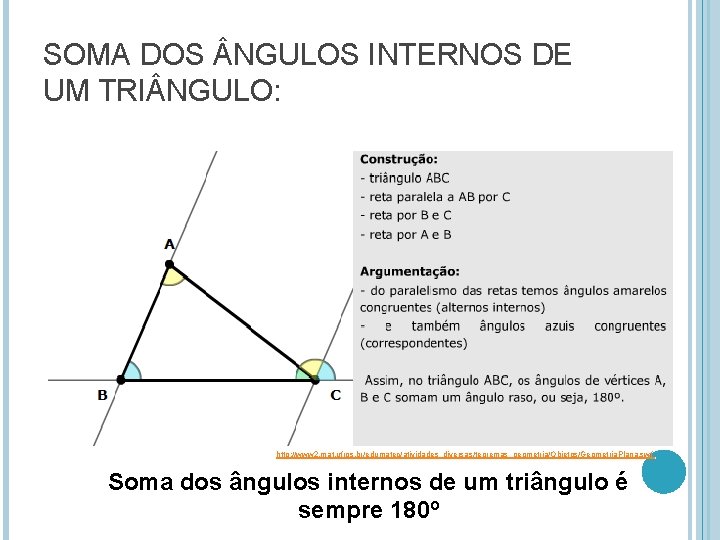 SOMA DOS NGULOS INTERNOS DE UM TRI NGULO: http: //www 2. mat. ufrgs. br/edumatec/atividades_diversas/teoremas_geometria/Objetos/Geometria.