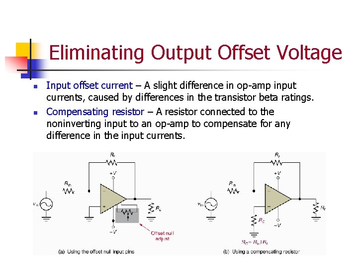 op amp offset voltage and gain