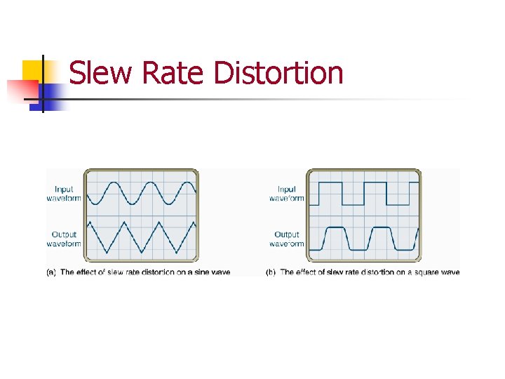 Slew Rate Distortion 