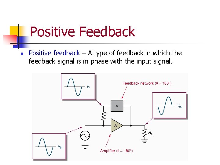 Positive Feedback n Positive feedback – A type of feedback in which the feedback