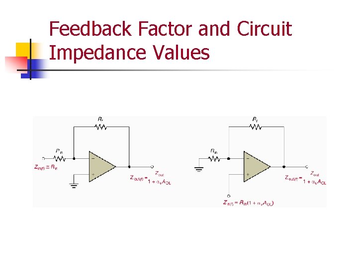 Feedback Factor and Circuit Impedance Values 
