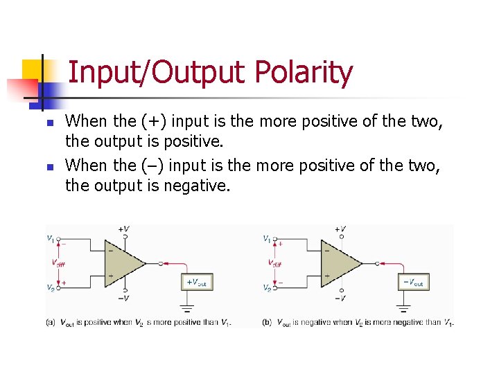 Input/Output Polarity n n When the (+) input is the more positive of the