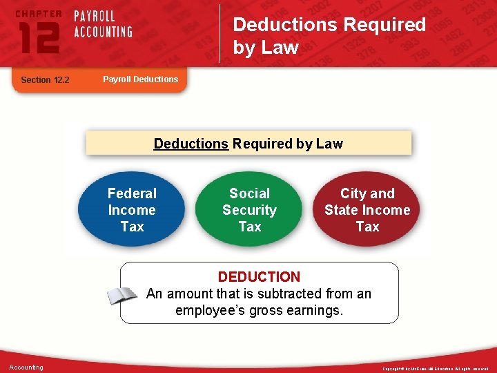 Deductions Required by Law Section 12. 2 Payroll Deductions Required by Law Federal Income