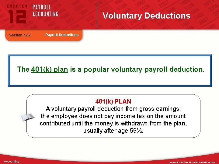 Voluntary Deductions Section 12. 2 Payroll Deductions The 401(k) plan is a popular voluntary