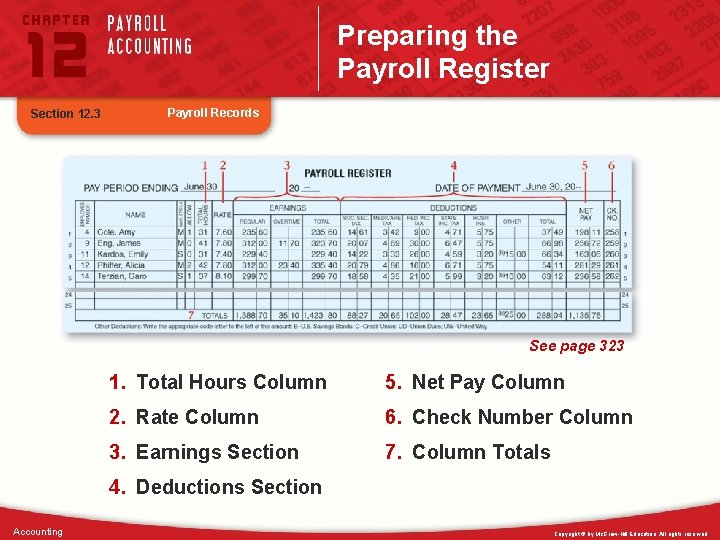 Preparing the Payroll Register Section 12. 3 Payroll Records See page 323 1. Total