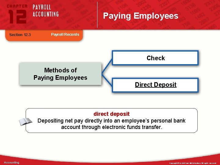 Paying Employees Section 12. 3 Payroll Records Check Methods of Paying Employees Direct Deposit