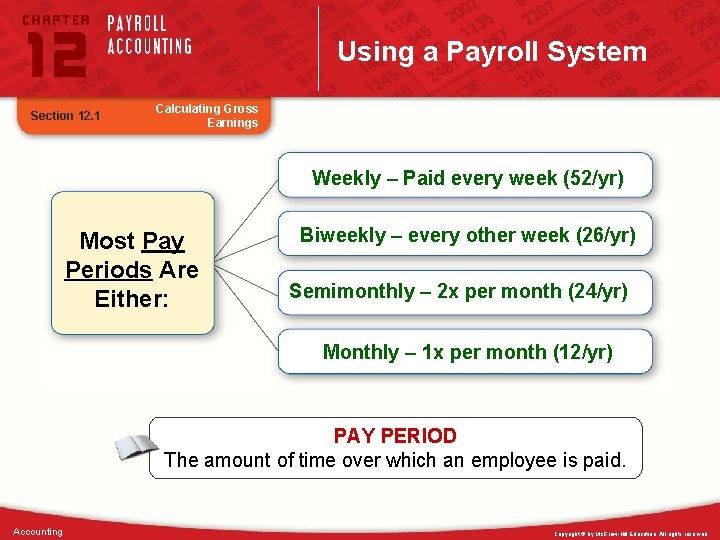 Using a Payroll System Section 12. 1 Calculating Gross Earnings Weekly – Paid every
