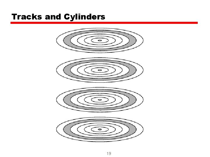 Tracks and Cylinders 19 