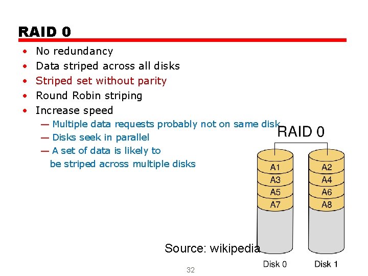 RAID 0 • • • No redundancy Data striped across all disks Striped set