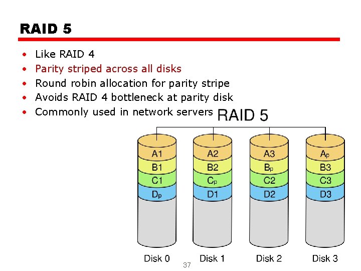 RAID 5 • • • Like RAID 4 Parity striped across all disks Round