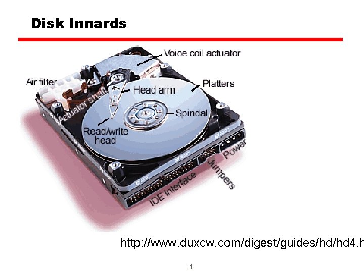 Disk Innards http: //www. duxcw. com/digest/guides/hd/hd 4. h 4 