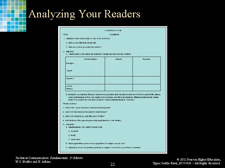 Analyzing Your Readers Technical Communication Fundamentals, 1 st Edition W. S. Pfeiffer and K.