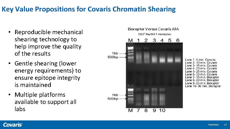 Key Value Propositions for Covaris Chromatin Shearing • Reproducible mechanical shearing technology to help