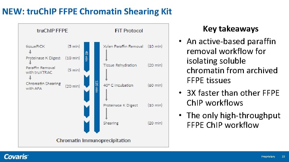 NEW: tru. Ch. IP FFPE Chromatin Shearing Kit Key takeaways • An active-based paraffin