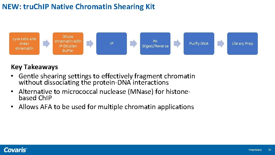 NEW: tru. Ch. IP Native Chromatin Shearing Kit Lyse cells and shear chromatin Dilute