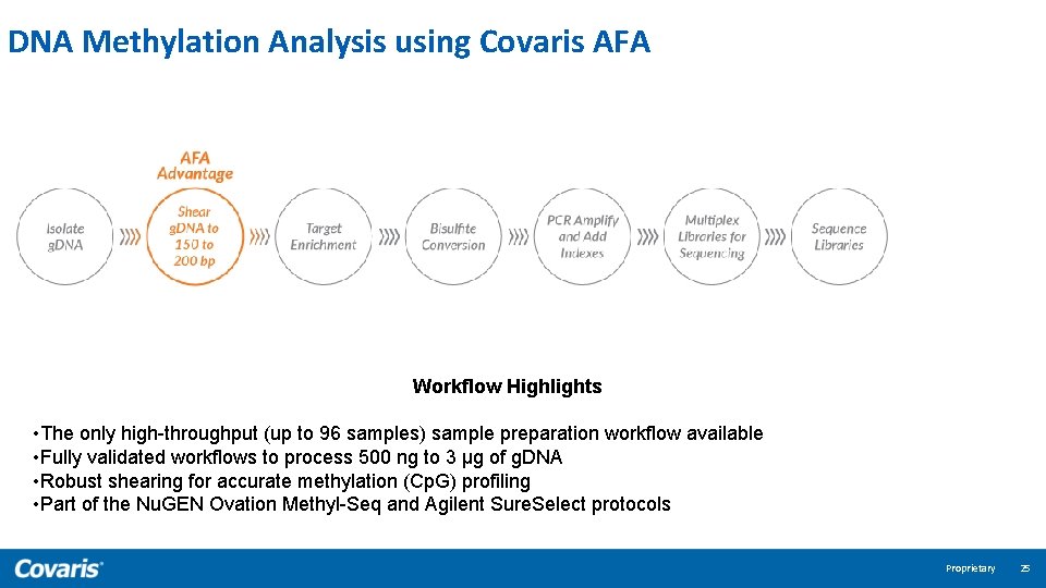 DNA Methylation Analysis using Covaris AFA Workflow Highlights • The only high-throughput (up to