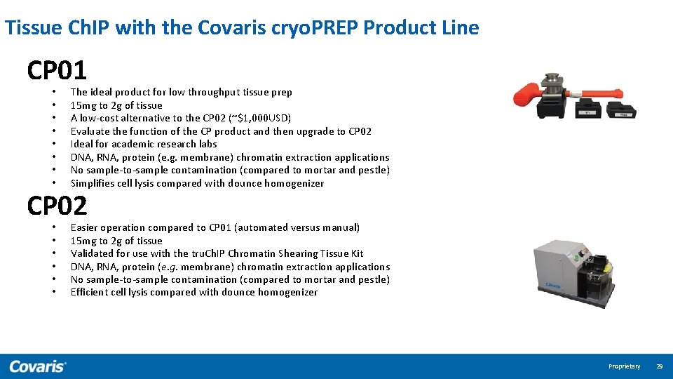 Tissue Ch. IP with the Covaris cryo. PREP Product Line CP 01 • •