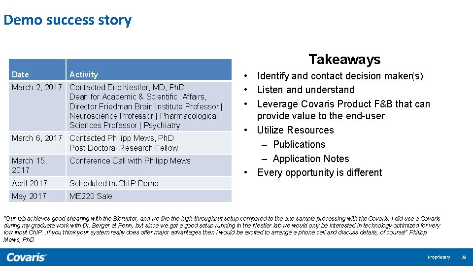 Demo success story Takeaways Date Activity March 2, 2017 Contacted Eric Nestler, MD, Ph.