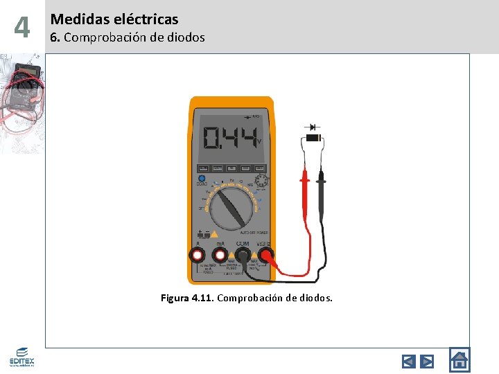 4 Medidas eléctricas 6. Comprobación de diodos Figura 4. 11. Comprobación de diodos. 