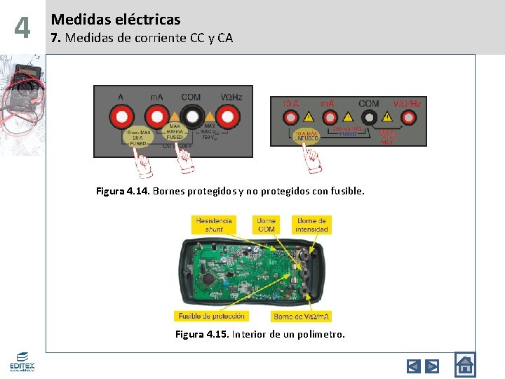 4 Medidas eléctricas 7. Medidas de corriente CC y CA Figura 4. 14. Bornes