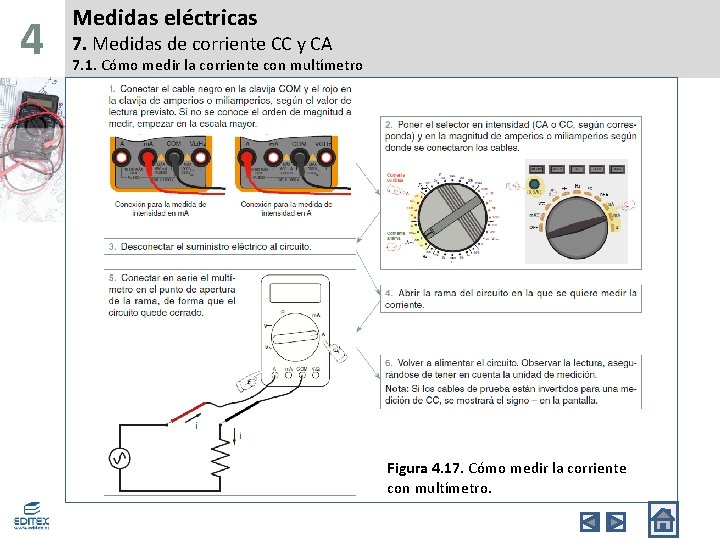 4 Medidas eléctricas 7. Medidas de corriente CC y CA 7. 1. Cómo medir