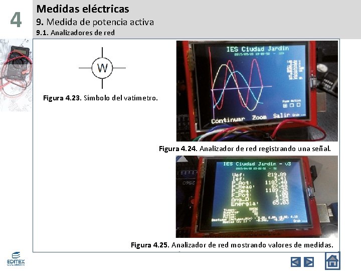 4 Medidas eléctricas 9. Medida de potencia activa 9. 1. Analizadores de red Figura