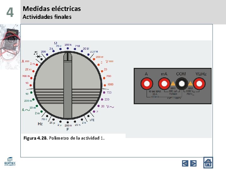 4 Medidas eléctricas Actividades finales Figura 4. 28. Polímetro de la actividad 1. 