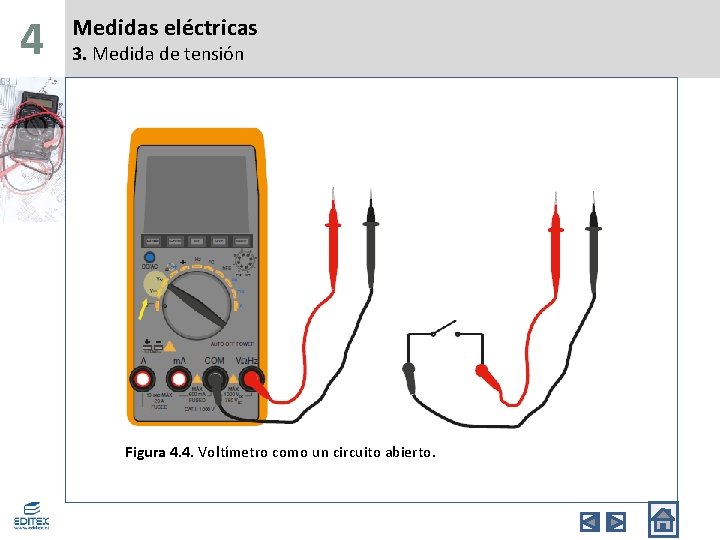 4 Medidas eléctricas 3. Medida de tensión Figura 4. 4. Voltímetro como un circuito 4 Medidas eléctricas 3. Medida de tensión Figura 4. 4. Voltímetro como un circuito
