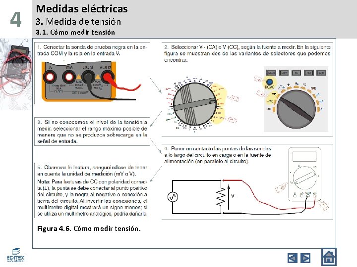 4 Medidas eléctricas 3. Medida de tensión 3. 1. Cómo medir tensión Figura 4.