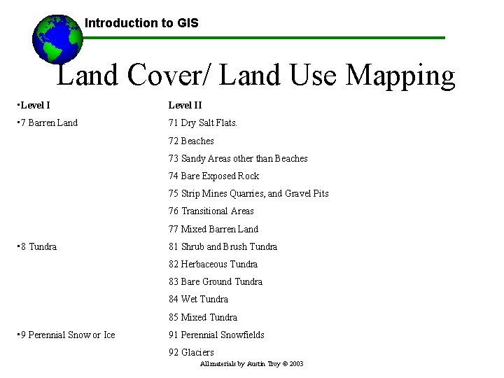 Introduction to GIS Land Cover/ Land Use Mapping • Level II • 7 Barren