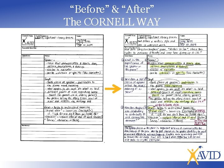 “Before” & “After” The CORNELL WAY 