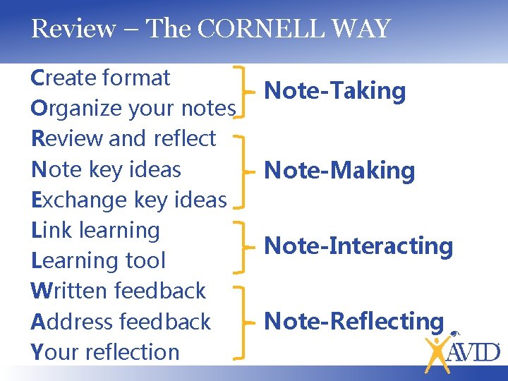 Review – The CORNELL WAY Create format Organize your notes Review and reflect Note